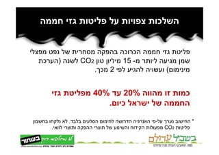 ‫חממה‬ ‫גזי‬ ‫פליטות‬ ‫על‬ ‫צפויות‬ ‫השלכות‬
‫מפצלי‬ ‫נפט‬ ‫של‬ ‫מסחרית‬ ‫בהפקה‬ ‫הכרוכה‬ ‫חממה‬ ‫גזי‬ ‫פליטת‬
‫מ‬ ‫ליותר‬ ‫מגיעה‬ ‫שמן‬-15‫טון‬ ‫מיליון‬CO2‫לשנה‬)‫הערכת‬
‫מינימום‬(‫לפי‬ ‫להגיע‬ ‫ועשויה‬2‫מכך‬.
‫מהווה‬ ‫זו‬ ‫כמות‬20%‫עד‬40%‫גזי‬ ‫מפליטת‬
‫כיום‬ ‫ישראל‬ ‫של‬ ‫החממה‬.
*‫על‬ ‫נערך‬ ‫החישוב‬-‫בלבד‬ ‫הסלעים‬ ‫לחימום‬ ‫הדרושה‬ ‫האנרגיה‬ ‫פי‬.‫בחשבון‬ ‫נלקחו‬ ‫לא‬
‫פליטות‬CO2‫לוואי‬ ‫ותוצרי‬ ‫ההפקה‬ ‫תוצרי‬ ‫של‬ ‫והשינוע‬ ‫הקידוח‬ ‫מפעולות‬.
 