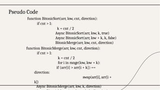 Demonstration/explanation of Bitonic Sort Algorithm | PPTX