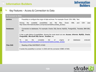 Information Builders
109
Key Features - Access & Connection to Data
Connect to Data
Archive • Possibility to configure like origin of data archives. For example: Excel, CSV, XML, Text.
Among the available possibilities are: flat files, Excel, XML and CSV (see
http://www.informationbuilders.com/products/webfocus/data_access).
Databases • Connection to databases. For example: Oracle, SQL Server, MySQL, PostgreSQL, Teradata, IBM DB2,
etc.
It has a wide listing of possibilities. Among the most stood out are: Access, Informix, MySQL, Oracle,
PosgreSQL, Microsoft SQL Server, Teradata, etc.
To see the complete list of origins of databases endured:
http://www.informationbuilders.com/products/webfocus/data_access.
Files SAS • Reading of files SAS7BDAT of SAS
It exists the possibility to connect to SAS with the connector ODBC of SAS.
Information Builders
 