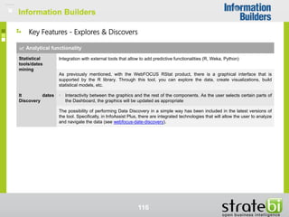 Information Builders
116
Analytical functionality
Statistical
tools/dates
mining
Integration with external tools that allow to add predictive functionalities (R, Weka, Python)
As previously mentioned, with the WebFOCUS RStat product, there is a graphical interface that is
supported by the R library. Through this tool, you can explore the data, create visualizations, build
statistical models, etc.
It dates
Discovery
• Interactivity between the graphics and the rest of the components. As the user selects certain parts of
the Dashboard, the graphics will be updated as appropriate
The possibility of performing Data Discovery in a simple way has been included in the latest versions of
the tool. Specifically, in InfoAssist Plus, there are integrated technologies that will allow the user to analyze
and navigate the data (see webfocus-date-discovery).
Key Features - Explores & Discovers
Information Builders
 