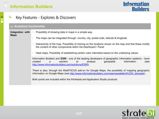 Information Builders
117
Analytical functionality
Integration with
Maps
• Possibility of showing data in maps in a simple way.
• The maps can be integrated through: country, city, postal code, latitude & longitude
• Interactivity of the map. Possibility of clicking on the locations shown on the map and that these modify
the content of other components within the Dashboard / Panel
• Heat maps. Possibility of establishing certain color intensities based on the underlying values.
Information Builders and ESRI - one of the leading developers of geographic information systems - have
created a solution to analyze geospatial information (see
http://www.informationbuilders.com/solutions/ESRI).
There is also, through the WebFOCUS add-on for Google Maps, the possibility of mapping geographic
information on Google Maps (see http://www.informationbuilders.com/new/newsletter/9-2/04_lotrowski).
Both points are included within the InfoAssist and Application Studio products
Key Features - Explores & Discovers
Information Builders
 