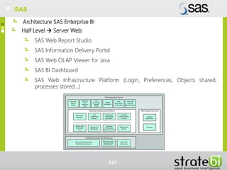 Architecture SAS Enterprise BI
SAS
Half Level  Server Web:
SAS Web Report Studio
SAS Information Delivery Portal
SAS Web OLAP Viewer for Java
SAS BI Dashboard
SAS Web Infrastructure Platform (Login, Preferences, Objects shared,
processes stored…)
141
SAS
 