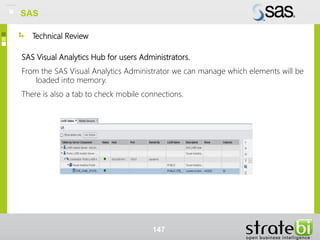 Technical Review
SAS Visual Analytics Hub for users Administrators.
From the SAS Visual Analytics Administrator we can manage which elements will be
loaded into memory.
There is also a tab to check mobile connections.
147
SAS
 