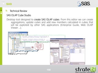 Technical Review
SAS OLAP Cube Studio
Desktop tool designed to create SAS OLAP cubes. From this editor we can create
aggregations, update cubes and add new members calculated in cubes that
will be exploited by other SAS applications (Enterprise Guide, Web OLAP
Viewer ...).
150
SAS
 
