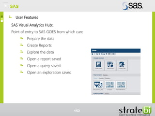 User Features
SAS Visual Analytics Hub:
Point of entry to SAS GOES from which can:
Prepare the data
Create Reports
Explore the data
Open a report saved
Open a query saved
Open an exploration saved
152
SAS
 