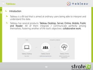 Introduction
Tableau is a BI tool that is aimed at ordinary users being able to interpret and
understand the data.
Tableau has several products: Tableau Desktop, Server, Online, Mobile, Public
and Reader. All of them integrate / communicate perfectly among
themselves, fostering another of the tool's objectives: collaborative work.
Tableau
16
 