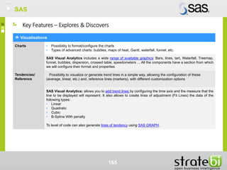 SAS
165
Visualisations
Charts • Possibility to format/configure the charts
• Types of advanced charts: bubbles, maps of heat, Gantt, waterfall, funnel, etc.
SAS Visual Analytics includes a wide range of available graphics: Bars, lines, tart, Waterfall, Treemap,
funnel, bubbles, dispersion, crossed table, speedometers ... All the components have a section from which
we will configure their format and properties
Tendencies/
Reference
Possibility to visualize or generate trend lines in a simple way, allowing the configuration of these
(average, linear, etc.) and, reference lines (markers), with different customization options
SAS Visual Analytics: allows you to add trend lines by configuring the time axis and the measure that the
line to be displayed will represent. It also allows to create lines of adjustment (Fit Lines) the data of the
following types:
• Linear
• Quadratic
• Cubic
• B-Spline With penalty
To level of code can also generate lines of tendency using SAS GRAPH.
Key Features – Explores & Discovers
SAS
 