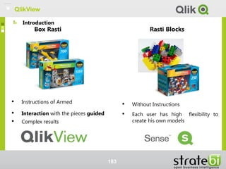 QlikView
• Instructions of Armed
• Interaction with the pieces guided
• Complex results
Box Rasti Rasti Blocks
• Without Instructions
• Each user has high flexibility to
create his own models
Introduction
183
QlikView
 