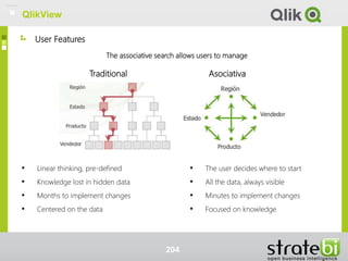 The associative search allows users to manage
Traditional Asociativa
• Linear thinking, pre-defined
• Knowledge lost in hidden data
• Months to implement changes
• Centered on the data
• The user decides where to start
• All the data, always visible
• Minutes to implement changes
• Focused on knowledge
User Features
204
QlikView
 