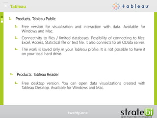 Products. Tableau Public
Free version for visualization and interaction with data. Available for
Windows and Mac.
Connectivity to files / limited databases. Possibility of connecting to files:
Excel, Access, Statistical file or text file. It also connects to an OData server.
The work is saved only in your Tableau profile. It is not possible to have it
on your local hard drive.
Products. Tableau Reader
Free desktop version. You can open data visualizations created with
Tableau Desktop. Available for Windows and Mac.
Tableau
twenty-one
 