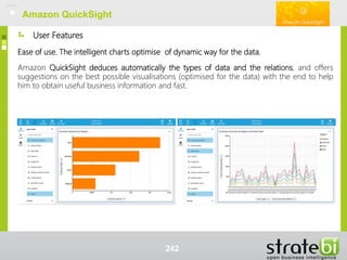 Amazon QuickSight
Ease of use. The intelligent charts optimise of dynamic way for the data.
Amazon QuickSight deduces automatically the types of data and the relations, and offers
suggestions on the best possible visualisations (optimised for the data) with the end to help
him to obtain useful business information and fast.
User Features
Amazon QuickSight
242
 