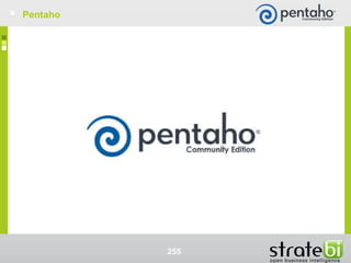 255
Pentaho
 