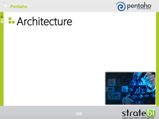 Architecture
Pentaho
258
Pentaho
 