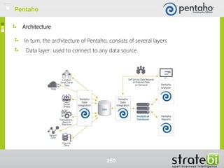Architecture
Pentaho
In turn, the architecture of Pentaho, consists of several layers
Data layer: used to connect to any data source.
260
Pentaho
 
