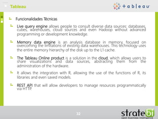 Live query engine allows people to consult diverse data sources: databases,
cubes, warehouses, cloud sources and even Hadoop without advanced
programming or development knowledge.
Memory data engine is an analysis database in memory, focused on
overcoming the limitations of existing data warehouses. This technology uses
the entire memory hierarchy of the disk up to the L1 cache.
The Tableau Online product is a solution in the cloud, which allows users to
share visualizations and data sources, abstracting them from the
administration of the hardware.
It allows the integration with R, allowing the use of the functions of R, its
libraries and even saved models.
REST API that will allow developers to manage resources programmatically
via HTTP.
Funcionalidades Técnicas
TableauTableau
32
 