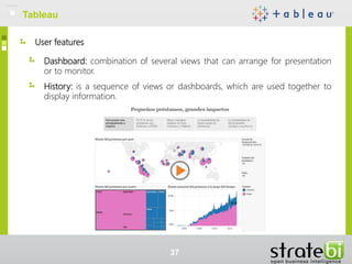 User features
Dashboard: combination of several views that can arrange for presentation
or to monitor.
History: is a sequence of views or dashboards, which are used together to
display information.
TableauTableau
37
 