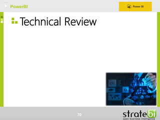 Technical Review
PowerBI
70
 