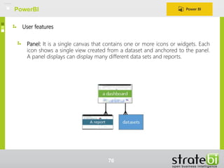 User features
Panel: It is a single canvas that contains one or more icons or widgets. Each
icon shows a single view created from a dataset and anchored to the panel.
A panel displays can display many different data sets and reports.
PowerBI
76
 