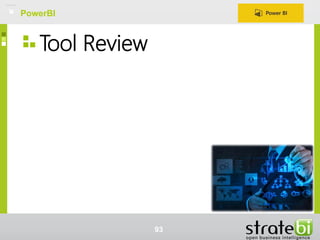 Tool Review
PowerBI
93
 