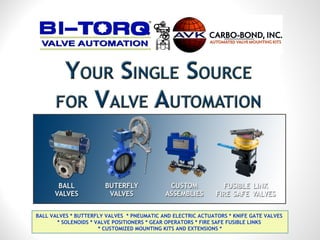 BALL VALVES * BUTTERFLY VALVES * PNEUMATIC AND ELECTRIC ACTUATORS * KNIFE GATE VALVES
       * SOLENOIDS * VALVE POSITIONERS * GEAR OPERATORS * FIRE SAFE FUSIBLE LINKS
                      * CUSTOMIZED MOUNTING KITS AND EXTENSIONS *
 