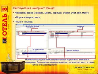Эксплуатация номерного фонда: Номерной фонд (номера, места, корпуса, этажи, учет доп. мест); Уборка номеров, мест; Ремонт номера. 14.12.2009 Корпуса отеля Этажи отеля Номера Места номера Номерной фонд гостиницы представлен корпусами, этажами и  номерами. Для каждого номера задается  количество мест, а также  набор его характеристик 
