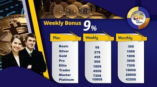 Weekly Bonus
9%
Silver
Gold
Pro
Elite
Trader
Master
Basic
Platinum
Plan Weekly
9$
27$
45$
90$
180$
450$
720$
1080$
Monthly
36$
108$
180$
360$
720$
1800$
2880$
4320$
 