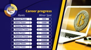 Career progress
Bronze Trader
Silver Trader
Golden Trader
Sapphire Trader
Ruby Trader
Platinum Trader
Diamond Trader
Super Trader
5000
12000
25000
70000
130000
220000
340000
470000
Ranks Minor Spot
Royal Trader 650000
 