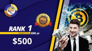 $500
RANK 15000 pvWEAKER LEG
 