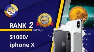 $1000/
iphone X
12000 pvWEAKER LEG
RANK 2
 