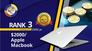 WEAKER LEG
RANK 3
$2000/
Apple
Macbook
25000 pv
 
