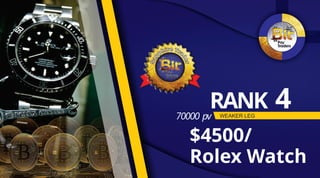 WEAKER LEG
RANK 4
$4500/
Rolex Watch
70000 pv
 