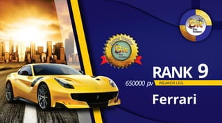 RANK 9WEAKER LEG650000 pv
Ferrari
 