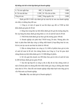 Hệ thống câu hỏi và bài tập Định giá doanh nghiệp
__________________________________________________________________________________________________
17
A. Tài sản ngắn hạn 800 A. Nợ phải trả 1.000
B. Tài sản dài hạn 2.200 B. Vốn chủ sở hữu 2.000
Tổng tài sản 3.000 Tổng nguồn vốn 3.000
Định giá DN X biết việc đánh giá lại toàn bộ tài sản của doanh nghiệp
cho thấy có những thay đổi sau:
1. Công ty có một số ngoại tệ sau khi được quy đổi ra VNĐ tại thời
điểm đánh giá giảm đi 20 trđ.
2. Hàng hóa trong kho tại thời điểm đánh giá thì giá thị trường tăng lên.
Do vậy hàng hóa được đánh giá tăng thêm so với sổ sách kế toán là 30 trđ.
3. TSCĐ hữu hình đánh giá lại theo giá thị trường giảm 100 trđ.
4. Doanh nghiệp còn phải thuê TSCĐ trong 20 năm. Nhưng phía cho
thuê và phía Ban lãnh đạo công ty thống nhất thanh lý hợp đồng thuê tài sản.
Giá trị còn lại của tài sản thuê tài chính là 100 trđ.
5. Đầu tư chứng khoán vào công ty Z (1.000 cổ phiếu) theo giá trị trên
sổ sách kế toán là 80 trđ. Giá chứng khoán của Công ty Z tại Sở giao dịch
chúng khoán tại thời điểm đánh giá là 115.000 đồng/cổ phiếu.
6. Số vốn góp liên doanh vào DN khác theo giá trị trên sổ sách kế toán
là 200 trđ được đánh giá lại giảm 50 trđ.
7. Sau khi tập hợp hồ sơ công ty đã có đầy đủ tài liệu chứng minh có
một số khoản phải trả nhưng đến thời điểm đánh giá công ty không phải thanh
toán nữa là 150 tr. Ban đổi mới doanh nghiệp chấp nhận hạch toán tăng giá trị
vốn Nhà nước tại Doanh nghiệp.
Yêu cầu: Hãy xác định giá trị Doanh nghiệp X
 