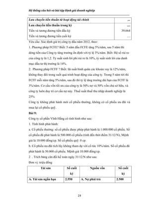 Hệ thống câu hỏi và bài tập Định giá doanh nghiệp
__________________________________________________________________________________________________
24
Lưu chuyển tiền thuần từ hoạt động tài chính ...
Lưu chuyển tiền thuần trong kỳ
Tiền và tương đương tiền đầu kỳ
Tiền và tương đương tiền cuồi kỳ
....
39.664
....
Yêu cầu: Xác định giá trị công ty đầu năm 2012, theo:
1. Phương pháp FCFE? Biết: 5 năm đầu FCFE tăng 5%/năm, sau 5 năm thì
dòng tiền của Công ty tăng trưởng ổn định với tỷ lệ 3%/năm. Biết: Hệ số rủi ro
của công ty là 1,2. Tỷ suất sinh lời phi rủi ro là 10%, tỷ suất sinh lời của danh
mục đầu tư thị trường là 14%.
2. Phương pháp FCFF ? Biết: lãi suất bình quân các khoản vay là 12%/năm,
không thay đổi trong suốt quá trình hoạt động của công ty. Trong 5 năm tới thì
FCFF mỗi năm tăng 5%/năm, sau đó thì tỷ lệ tăng trưởng dài hạn của FCFF là
3%/năm. Cơ cấu vốn tối ưu của công ty là 50% nợ và 50% vốn chủ sở hữu, và
công ty luôn duy trì cơ cấu nợ này. Thuế suất thuế thu nhập doanh nghiệp là
25%
Công ty không phát hành mới cổ phiếu thường, không có cổ phiếu ưu đãi và
mua lại cổ phiếu quỹ.
Bài 9:
Công ty cổ phần Vĩnh Hằng có tình hình như sau:
1. Tình hình phát hành:
a. Cổ phiếu thường: số cổ phiếu được phép phát hành là 1.000.000 cổ phiếu. Số
cổ phiếu đã phát hành là 500.000 cổ phiếu (tính đến thời điểm 31/12/N), Mệnh
giá là 10.000 đồng/cp. Số cổ phiếu quỹ: 0 cp.
b. Cổ phiếu ưu đãi tích lũy không tham dự với cổ tức 10%/năm. Số cổ phiếu đã
phát hành là 50.000 cổ phiếu. Mệnh giá 10.000 đồng/cp.
2 . Trích bảng cân đối kế toán ngày 31/12/N như sau:
Đơn vị: triệu đồng
Tài sản Số cuối
kỳ
Nguồn vốn Số cuối
kỳ
A. Tài sản ngắn hạn 2.550 A. Nợ phải trả 2.500
 