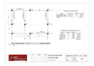 1
A B' B C
2
3
34502250
5700
3200 1305 4295
8800
110 110110 110
110 110
110110
110110
C4
C4
C4
C3
C2
C2 C1
C1
C1220
220
300
220
220
220220
220
220
220
220
220
220
220
220
220220
150 150
220 x 110
(GIẰNG CHỐNG THẤM 1)
220 x 110
(GIẰNG CHỐNG THẤM 1)
220x110
(GIẰNGCHỐNGTHẤM2)
220x110
(GIẰNGCHỐNGTHẤM2)
220x110
(GIẰNGCHỐNGTHẤM2)
ScaleHD PHẦN MỀM:
Người vẽ:
Date
GVHD:
1 : 50
MB ĐỊNH VỊ CỘT T1, T2, T3, GM
NHÀ PHỐ MINI
BÀI TẬP CUỐI KHÓA
Issue Date
Trần Võ Bảo
Nguyễn Hoàng Anh
M.5
Nguyễn Minh Hùng
ĐC:VIỆT NAM XÍ TY
1 : 50
MẶT BĂNG ĐỊNH VỊ CỘT T1, T2. T3. GIẰNG MÓNG
1
THỐNG KÊ GIẰNG CHỐNG THẤM
TÊN CK KÍCH THƯỚC
SỐ
LƯỢNG THỂ TÍCH
GIẰNG CHỐNG THẤM 1 220 x 110 2 0.40 m³
GIẰNG CHỐNG THẤM 2 220 x 110 3 0.38 m³
TỔNG: 5 0.78 m³
THỐNG KÊ CỘT TỪ MÓNG ĐẾN COS ±0.000
KIỂU CỘT
(mm)
SỐ LƯỢNG
(CK)
CHIỀU DÀI
(mm) THỂ TÍCH
C1 220 x 220 3 0.950 0.138 m³
C2 220 X 300 2 0.950 0.125 m³
C3 220 X 220 1 0.950 0.046 m³
C4 220 X 220 3 0.950 0.138 m³
TỔNG: 9 0.447 m³
STT Diễn giãi Ngày
 
