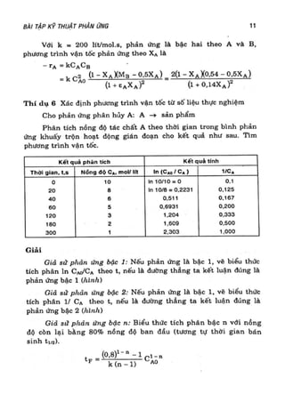 Bài tập kỹ thuật phản ứng