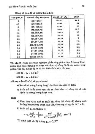 Bài tập kỹ thuật phản ứng