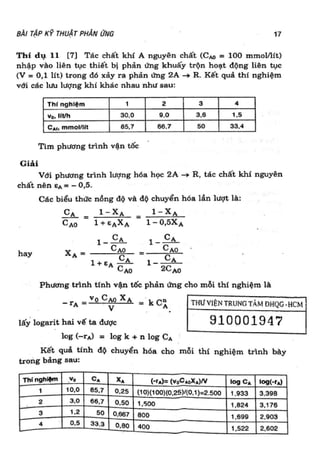 Bài tập kỹ thuật phản ứng