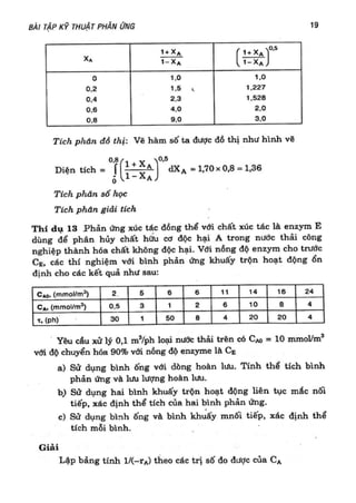 Bài tập kỹ thuật phản ứng