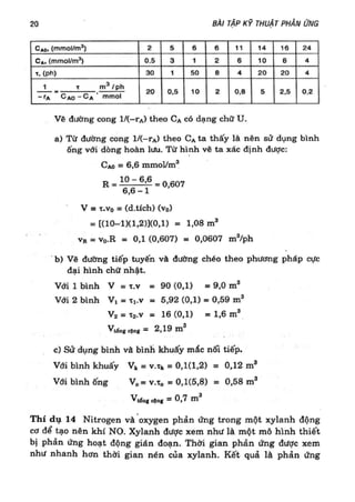 Bài tập kỹ thuật phản ứng