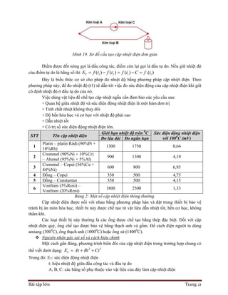 Bài tập lớn Trang 21
Hình 19. Sơ đồ cấu tạo cặp nhiệt điện đơn giản
Điểm được đốt nóng gọi là đầu công tác, điểm còn lại gọi là đầu tự do. Nếu giữ nhiệt độ
của điểm tự do là hằng số thì 1 2 1 1( ) ( ) ( ) .( )TE f t f t f t C f t    
Đây là biểu thức cơ sở cho phép đo nhiệt độ bằng phương pháp cặp nhiệt điện. Theo
phương pháp này, để đo nhiệt độ (t1) sẽ dẫn tới việc đo sức điện động của cặp nhiệt điện khi giữ
cô định nhiệt độ ở đầu tự do của nó.
Việc dùng vật liệu để chế tạo cặp nhiệt ngẫu cần đảm bảo các yêu cầu sau:
+ Quan hệ giữa nhiệt độ và sức điện động nhiệt điện là một hàm đơn trị
+ Tính chất nhiệt không thay đổi
+ Độ bền hóa học và cơ học với nhiệt độ phải cao
+ Dẫn nhiệt tốt
+ Có trị số sức điện động nhiệt điện lớn.
STT Tên cặp nhiệt điện
Giới hạn nhiệt độ trên 0
C Sức điện động nhiệt điện
với 1000
C (mV)Đo lâu dài Đo ngắn hạn
1
Platin – platin Rôđi (90%Pt +
10%Rh)
1300 1750 0,64
2
Crommel (90%Ni + 10%Cr)
– Alumel (95%Ni + 5%Al)
900 1300 4,10
3
Crommel – Copei (56%Cu +
44%Ni)
600 800 6,95
4 Đồng – Copei 350 500 4,75
5 Đồng – Constantan 350 500 4,15
6
Vonfram (5%Reni) –
Vonfram (20%Reni)
1800 2500 1,33
Bảng 2: Một số cặp nhiệt điện thông thường.
Cặp nhiệt điện được nối với nhau bằng phương pháp hàn và đặt trong thiết bị bảo vệ
tránh bị ăn mòn hóa học, thiết bị này được chế tạo từ vật liệu dẫn nhiệt tốt, bền cơ học, không
thấm khí.
Các loại thiết bị này thường là các ống được chế tạo bằng thép đặc biệt. Đối với cặp
nhiệt điện quý, ống chế tạo được bảo vệ bằng thạch anh và gốm. Để cách điện người ta dùng
amiang (3000
C), ống thạch anh (10000
C) hoặc ống sứ (14000
C).
 Nguyên nhân gây sai số và cách hiệu chỉnh
Một cách gần đúng, phương trình biến đổi của cặp nhiệt điện trong trường hợp chung có
thể viết dưới dạng: 2 3
TE At Bt Ct  
Trong đó: ET: sức điện động nhiệt điện
t: hiệu nhiệt độ giữa đầu công tác và đầu tự do
A, B, C: các hằng số phụ thuộc vào vật liệu của dây làm cặp nhiệt điện
 