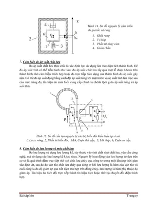 Bài tập lớn Trang 17
7. Cảm biến đo áp suất chất lưu
Đo áp suất chất lưu thực chất là xác định lực tác dụng lên một diện tích thành bình. Để
đo áp suất tĩnh có thể tiến hành như sau: đo áp suất chất lưu lấy qua một lỗ được khoan trên
thành bình nhờ cảm biến thích hợp hoặc đo trực tiếp biến dạng của thành bình do áp suất gây
nên. Có thể đo áp suất động bằng cách đặt áp suất tổng lên mặt trước và áp suất tĩnh lên mặc sau
của một màng đo, tín hiệu do cảm biến cung cấp chính là chênh lệch giữa áp suất tổng và áp
suất tĩnh.
Hình 15. Sơ đồ cấu tạo nguyên lý của bộ biến đổi kiểu biến áp vi sai.
1, Lò xo vòng; 2, Phần tử biến đổi; 3&4, Cuộn thứ cấp; 5, Lõi thép; 6, Cuộn sơ cấp.
8. Cảm biến đo lưu lượng và mức chất lưu
Đo lưu lượng sử dụng lưu lượng kế, tùy thuộc vào tính chất như chất lưu, yêu cầu công
nghệ, mà sử dụng các lưu lượng kế khác nhau. Nguyên lý hoạt động của lưu lượng kế dựa trên
cơ sở là quá trình đếm trực tiếp thể tích chất lưu chảy qua công tơ trong một khoảng thời gian
xác định Δt, sau đó đo vận tốc chất lưu chảy qua công tơ khi lưu lượng là hàm của vận tốc và
cuối cùng là đo độ giảm áp qua tiết diện thu hẹp trên dòng chảy, lưu lượng là hàm phụ thuộc độ
giảm áp. Tín hiệu đo biến đổi trực tiếp thành tín hiệu điện hoặc nhờ bộ chuyển đổi điện thích
hợp.
Hình 14. Sơ đồ nguyên lý cảm biến
đo gia tốc và rung
1. Khối rung
2. Vỏ hộp
3. Phần tử nhạy cảm
4. Giảm chấn
 