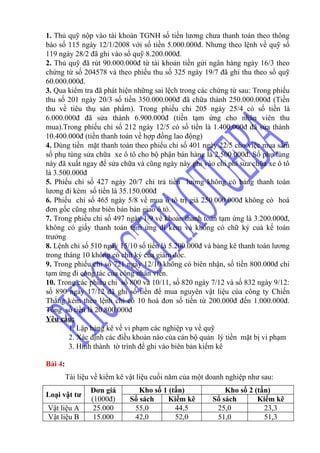 1. Thủ quỹ nộp vào tài khoản TGNH số tiền lương chưa thanh toán theo thông
báo số 115 ngày 12/1/2008 với số tiền 5.000.000đ. Nhưng theo lệnh về quỹ số
119 ngày 28/2 đã ghi vào sổ quỹ 8.200.000đ.
2. Thủ quỹ đã rút 90.000.000đ từ tài khoản tiền gửi ngân hàng ngày 16/3 theo
chứng từ số 204578 và theo phiếu thu số 325 ngày 19/7 đã ghi thu theo sổ quỹ
60.000.000đ.
3. Qua kiểm tra đã phát hiện những sai lệch trong các chứng từ sau: Trong phiếu
thu số 201 ngày 20/3 số tiền 350.000.000đ đã chữa thành 250.000.000đ (Tiền
thu về tiêu thụ sản phẩm). Trong phiếu chi 205 ngày 25/4 có số tiền là
6.000.000đ đã sửa thành 6.900.000đ (tiền tạm ứng cho nhân viên thu
mua).Trong phiếu chi số 212 ngày 12/5 có số tiền là 1.400.000đ đã sửa thành
10.400.000đ (tiền thanh toán về hợp đồng lao động)
4. Dùng tiền mặt thanh toán theo phiếu chi số 401 ngày 22/5 cho việc mua sắm
số phụ tùng sửa chữa xe ô tô cho bộ phận bán hàng là 2.500.000đ. Số phụ tùng
này đã xuất ngay để sửa chữa và cũng ngày này ghi vào chi phí sửa chữa xe ô tô
là 3.500.000đ
5. Phiếu chi số 427 ngày 20/7 chi trả tiền lương không có bảng thanh toán
lương đi kèm số tiền là 35.150.000đ
6. Phiếu chi số 465 ngày 5/8 về mua ô tô trị giá 250.000.000đ không có hoá
đơn gốc cũng như biên bản bàn giao ô tô.
7. Trong phiếu chi số 497 ngày 1/9 về khoản thanh toán tạm ứng là 3.200.000đ,
không có giấy thanh toán tạm ứng đi kèm và không có chữ ký cuả kế toán
trưởng
8. Lệnh chi số 510 ngày 15/10 số tiền là 5.200.000đ và bảng kê thanh toán lương
trong tháng 10 không có chữ ký của giám đốc.
9. Trong phiếu chi số 721 ngày 12/10 không có biên nhận, số tiền 800.000đ chi
tạm ứng đi công tác của công nhân viên.
10. Trong các phiếu chi số 800 và 10/11, số 820 ngày 7/12 và số 832 ngày 9/12:
số 890 ngày 17/12 đã ghi số tiền để mua nguyên vật liệu của công ty Chiến
Thắng kèm theo lệnh chi có 10 hoá đơn số tiền từ 200.000đ đến 1.000.000đ.
Tổng số tiền là 20.800.000đ
Yêu cầu:
        1. Lập bảng kê về vi phạm các nghiệp vụ về quỹ
        2. Xác định các điều khoản nào của cán bộ quản lý tiền mặt bị vi phạm
        3. Hình thành tờ trình để ghi vào biên bản kiểm kê

Bài 4:
         Tài liệu về kiểm kê vật liệu cuối năm của một doanh nghiệp như sau:
                 Đơn giá        Kho số 1 (tấn)              Kho số 2 (tấn)
Loại vật tư
                 (1000đ)     Sổ sách     Kiểm kê        Sổ sách       Kiểm kê
Vật liệu A        25.000      55,0         44,5          25,0           23,3
Vật liệu B        15.000      42,0         52,0          51,0           51,3
 