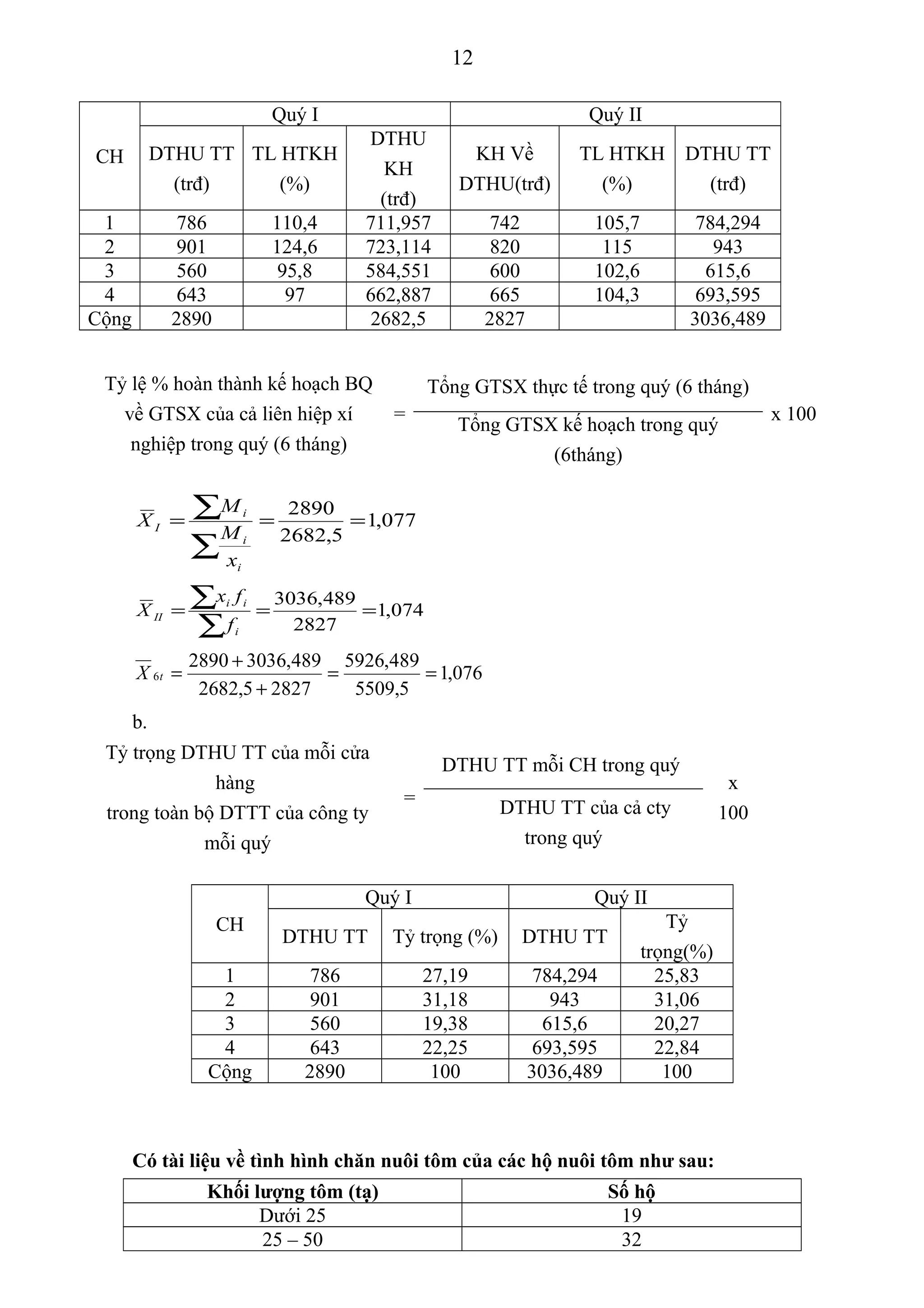 Bài tập nguyên lý thống kê có đáp án (1) | DOC
