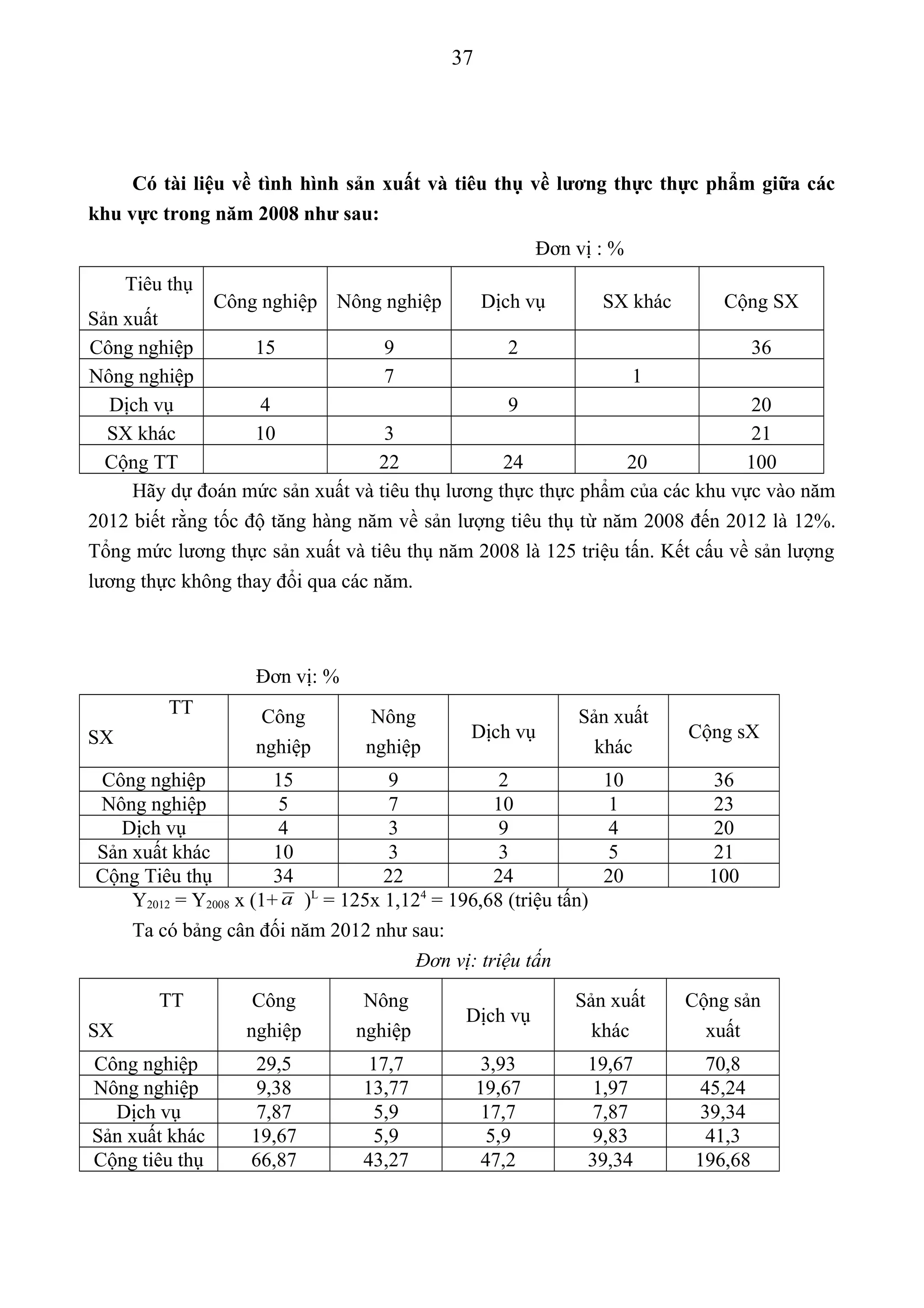Bài tập nguyên lý thống kê có đáp án (1) | DOC