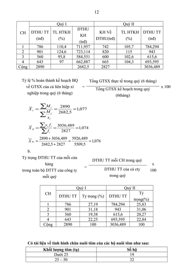 Bài tập nguyên lý thống kê có đáp án (1) | DOC