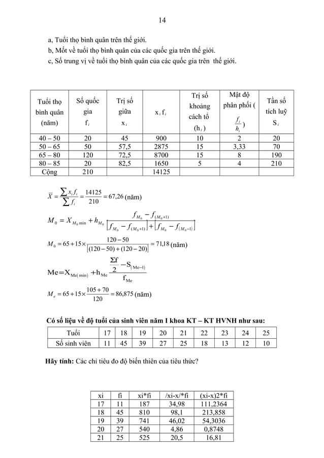 Bài tập nguyên lý thống kê có đáp án (1) | DOC