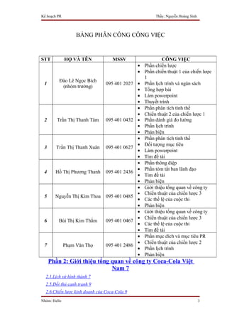 Kế hoạch PR                                             Thầy: Nguyễn Hoàng Sinh




                   BẢNG PHÂN CÔNG CÔNG VIỆC


STT           HỌ VÀ TÊN            MSSV                     CÔNG VIỆC
                                               •   Phần chiến lược
                                               •   Phần chiến thuật 1 của chiến lược
                                                   1
         Đào Lê Ngọc Bích
 1                              095 401 2027 •     Phần lịch trình và ngân sách
          (nhóm trưởng)
                                             •     Tổng hợp bài
                                             •     Làm powerpoint
                                             •     Thuyết trình
                                             •     Phần phân tích tình thế
                                             •     Chiến thuật 2 của chiến lược 1
 2      Trần Thị Thanh Tâm      095 401 0432 •     Phần đánh giá đo lường
                                             •     Phần lịch trình
                                             •     Phản biện
                                             •     Phần phân tích tình thế
                                             •     Đối tượng mục tiêu
 3      Trần Thị Thanh Xuân     095 401 0627
                                             •     Làm powerpoint
                                             •     Tìm đề tài
                                             •     Phần thông điệp
                                             •     Phần tóm tắt ban lãnh đạo
 4     Hồ Thị Phương Thanh      095 401 2436
                                             •     Tìm đề tài
                                             •     Phản biện
                                             •     Giới thiệu tổng quan về công ty
                                               •   Chiến thuật của chiến lược 3
 5     Nguyễn Thị Kim Thoa      095 401 0485
                                             •     Các thể lệ của cuộc thi
                                             •     Phản biện
                                             •     Giới thiệu tổng quan về công ty
                                             •     Chiến thuật của chiến lược 3
 6       Bùi Thị Kim Thắm       095 401 0467
                                             •     Các thể lệ của cuộc thi
                                             •     Tìm đề tài
                                             •     Phần mục đích và mục tiêu PR
                                             •     Chiến thuật của chiến lược 2
 7            Phạm Văn Thọ      095 401 2486
                                             •     Phần lịch trình
                                             •     Phản biện
     Phần 2: Giới thiệu tổng quan về công ty Coca-Cola Việt
                             Nam 7
  2.1.Lịch sử hình thành 7
  2.5.Đối thủ cạnh tranh 9
  2.6.Chiến lược kinh doanh của Coca-Cola 9
Nhóm: Hello                                                                       3
 