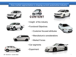 How market segmentation is shaping current automotive industry




                                • Insight of the industry

                                • Functional Objectives

                                    • Customer focused attributes

                                    • Manufacture’s considerations

                                    • Market Forces

                                • Car segments

                                • Experiment

BIT 04/19/12 - Carello Fabio                                                  1
 