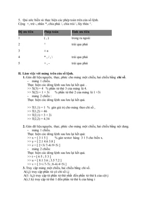 5. Qui ước biến và thực hiện các phép toán trên cửa sổ lệnh.
Cộng +, trừ -, nhân *, chia phải /, chia trái , lũy thừa ^.
Độ ưu tiên Phép toán Tính ưu tiên
1 ( , ) trong ra ngoài
2 ^ trái qua phải
3 ± a
4 * , / ,  trái qua phải
5 + , - trái qua phải
II. Làm việc với mảng trên cửa sổ lệnh.
1. Gán dữ liệu nguyên, thực, phức cho mảng một chiều, hai chiều bằng chỉ số.
- mảng 1 chiều.
Thực hiện các dòng lệnh sau lưu lại kết quả .
>> X(3) = 4 % phần tử thứ 3 của mảng là 4.
>> X(2) = 1 + 3i % phần tử thứ 2 của mảng là 1 +3i
- mảng 2 chiều :
Thực hiện các dòng lệnh sau lưu lại kết quả.
>> T(1,1) = 1 % gán giá trị cho mảng theo chỉ số ,
>> T(1,2) = 46
>> T(2,1) = 3 + 2i
>> T(2,2) = 4.34
2. Gán dữ liệu nguyên, thực, phức cho mảng một chiều, hai chiều bằng nội dung.
- mảng 1 chiều.
Thực hiện các dòng lệnh sau lưu lại kết quả:
>> x = [ 3 1 5 ] % gán vevtor hàng 3 1 5 cho biến x.
>> y = [ 2.1 4.6 3.8 ]
>> z = [ 2+3i 7-4i 9+5i ]
- mảng 2 chiều:
Thực hiện các dòng lệnh sau lưu lại kết quả.
>> t = [ 6 5 ; 5 3 ]
>> u = [ 8.1 3.6 ; 3.5 7.2 ]
>> v = [ 3+i 7-7i ; 8-4i 4+5i ]
3. Truy cập mảng một chiều, hai chiều bằng chỉ số.
A(i,j) truy cập phần tử có chỉ số i,j
A(1: k,j) truy cập từ phần tử thứ nhất đến phần tử thứ k của cột j
A(i,1:k) truy cập từ thứ 1 đến phần tử thứ k của hàng i
 